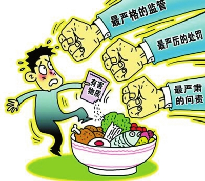 食品安全檢測儀器有什么應(yīng)用？