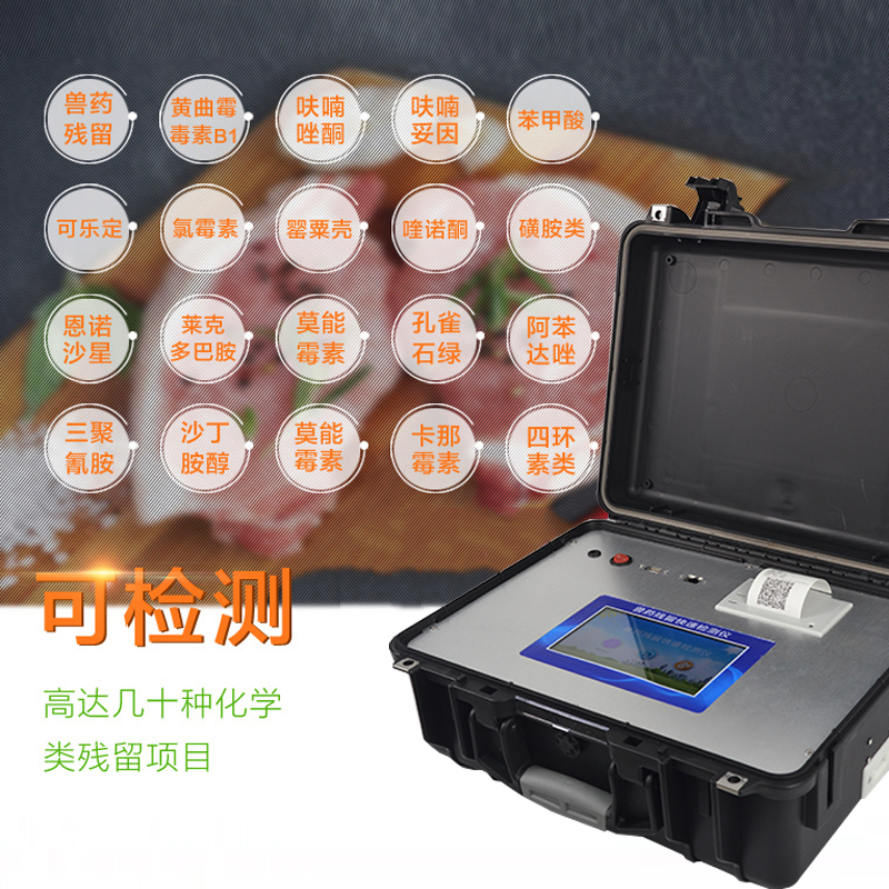 關(guān)于農(nóng)藥獸藥殘留限量指標擴容，具體指示是什么