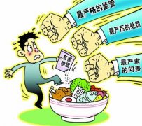 獸藥殘留檢測儀有哪些用途？