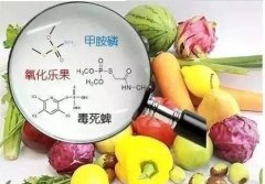 農(nóng)藥藥物殘留期是多久？