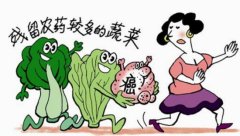 小型家用農(nóng)藥殘留檢測儀使用方法？