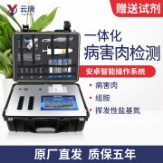 進(jìn)口肉危害超出你的想象，肉類病害檢測(cè)儀為您保駕護(hù)航，